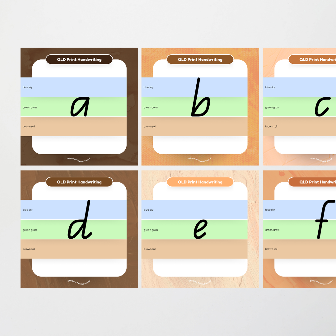 Queensland Beginner Font: Sky, Grass, Soil Handwriting Posters - Neutral - Teacher Resources & Classroom Decor