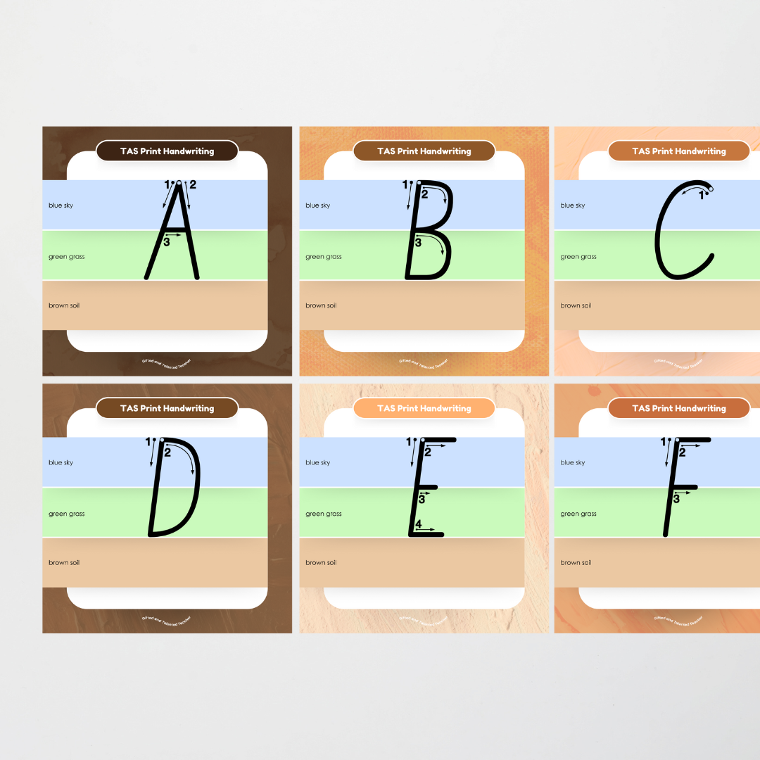 Tasmanian Foundation Font: Sky, Grass, Soil Handwriting Posters (with directional arrows) - Neutral - Teacher Resources & Classroom Decor