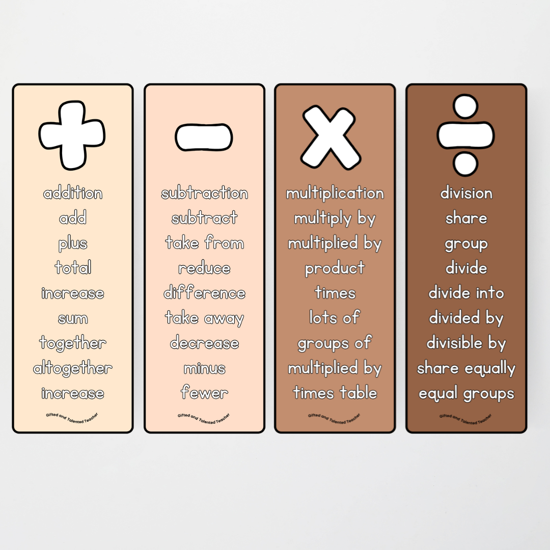 Mathematics Vocabulary Strips - Neutral Classroom Decor - Teacher Resources & Classroom Decor
