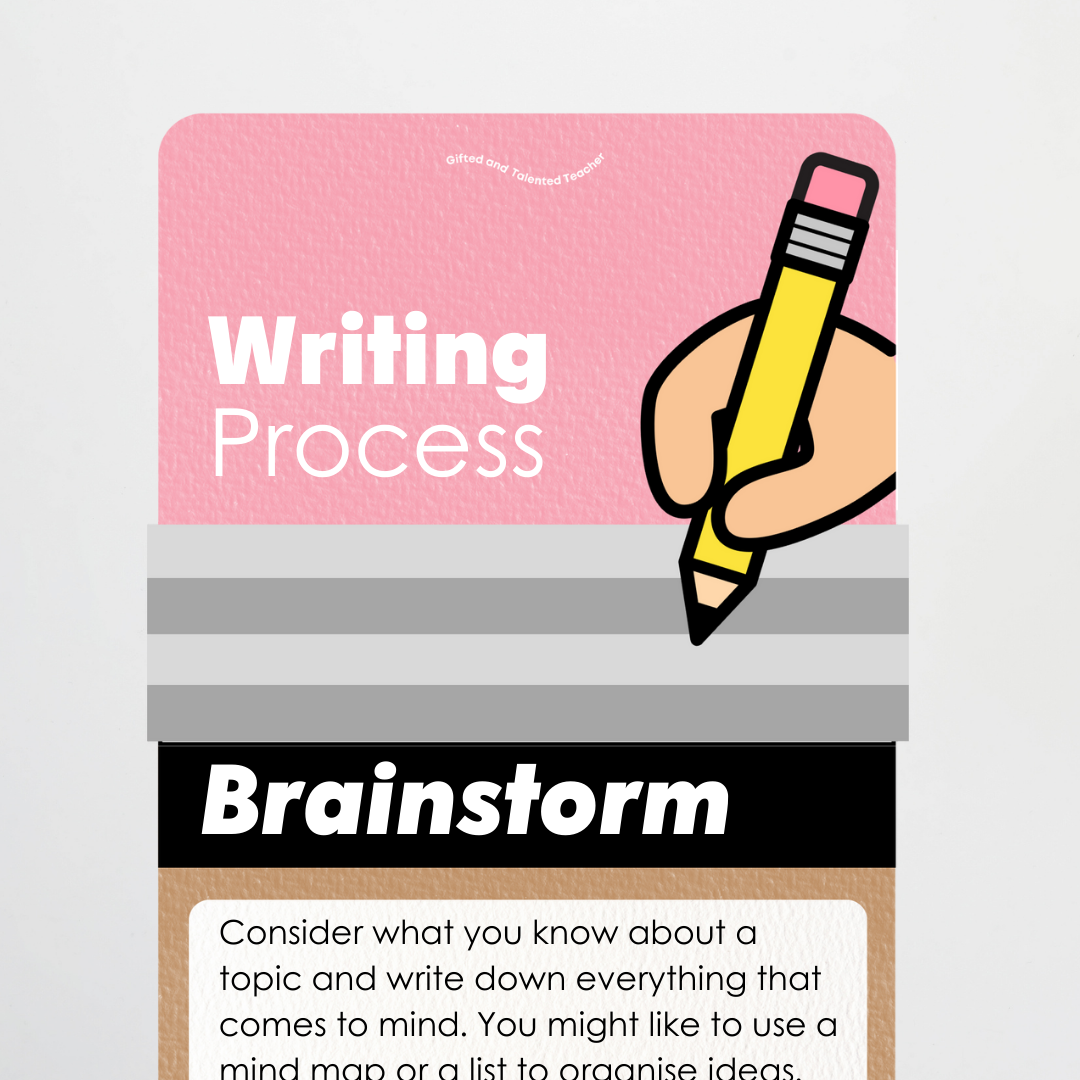 The Writing Process Pencil Wall Display - Woodland Classroom Decor ...