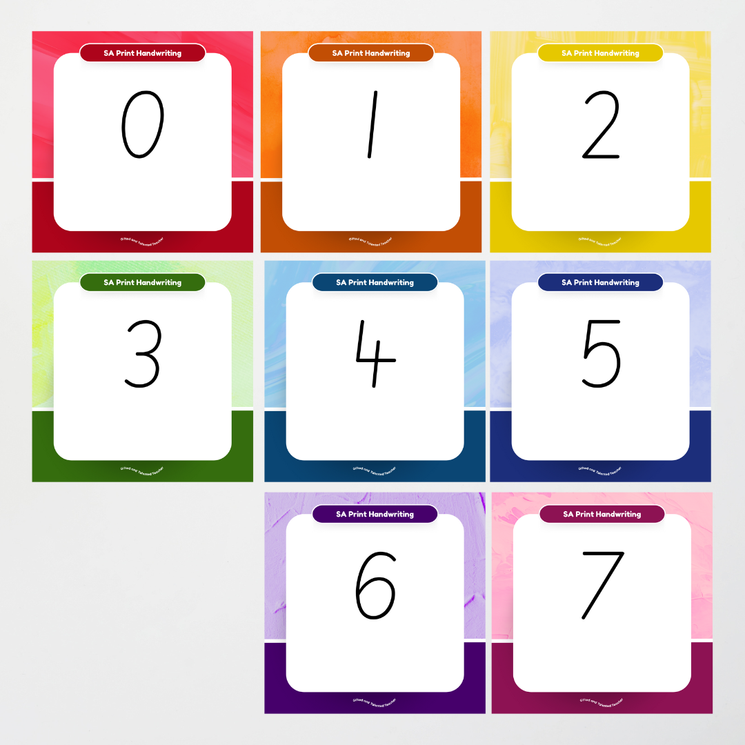 South Australian Print Font: Unlined Handwriting Posters - Rainbow