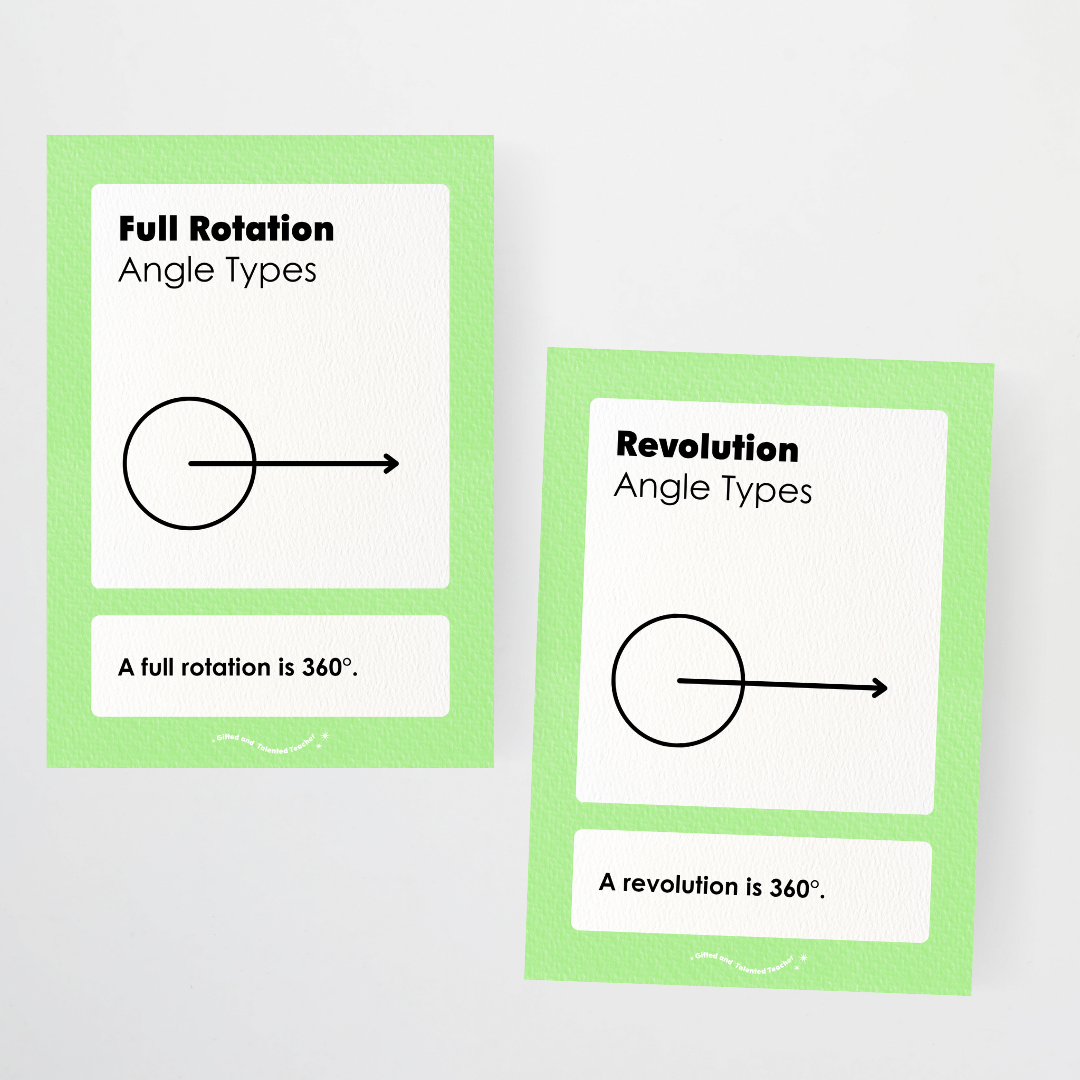 Angle Types Posters - Rainbow Classroom Decor - Teacher Resources & Classroom Decor