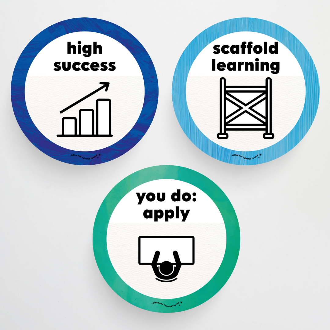 Principles of Instruction - Insect Life Classroom Decor