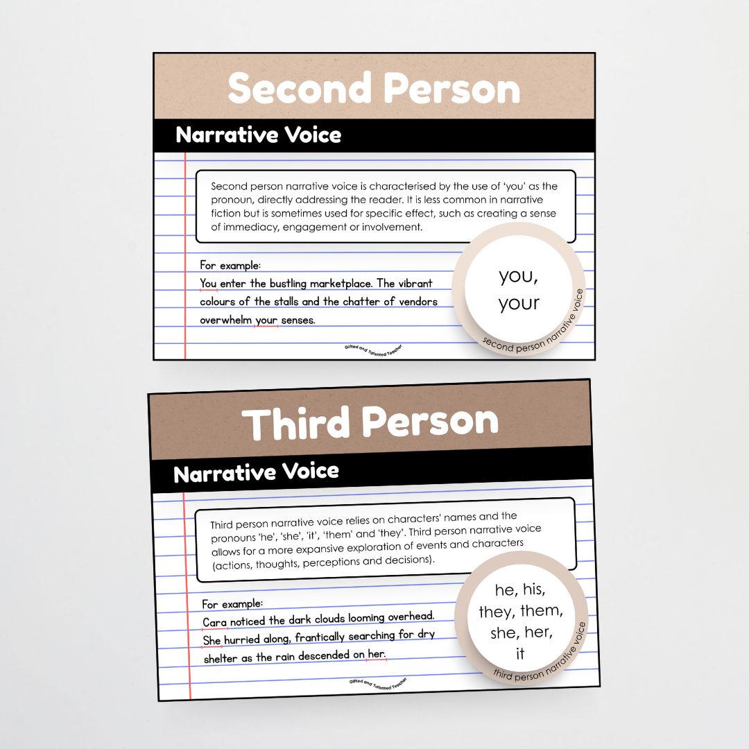 First Person, Second Person, Third Person - Narrative Writing Little Circus Decor - Teacher Resources & Classroom Decor