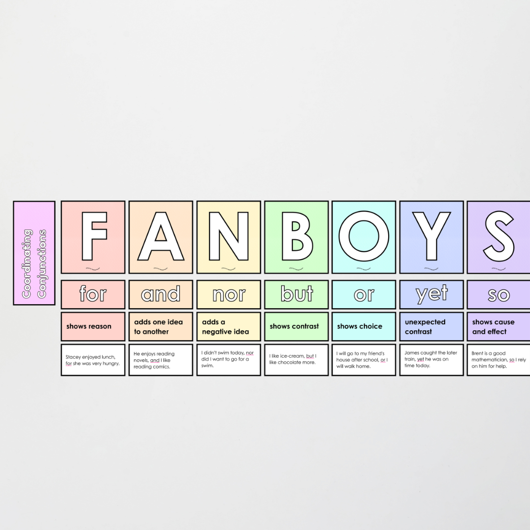 Coordinating Conjunctions: FANBOYS - Sentence Structure: Pretty in Pastel Classroom Decor - Teacher Resources & Classroom Decor