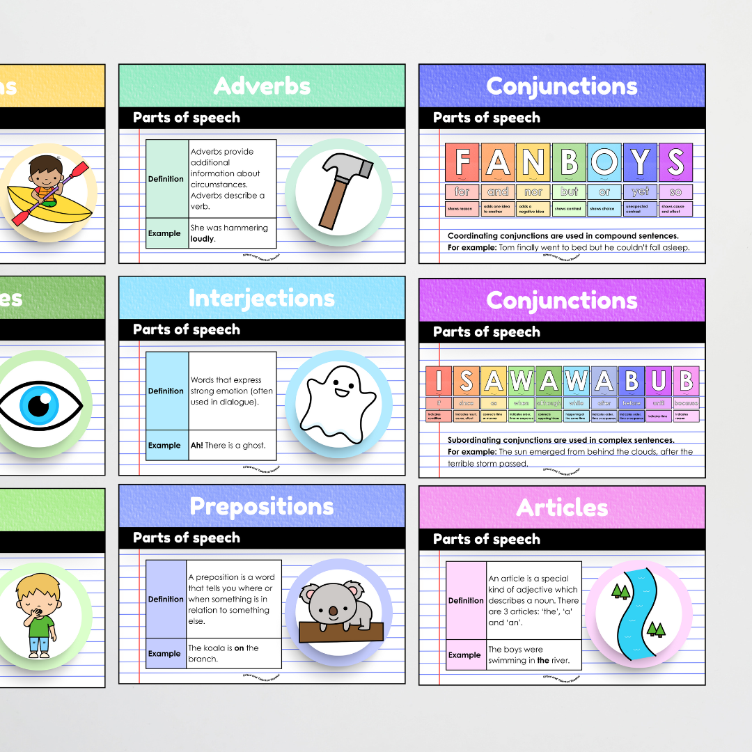 Parts of Speech Posters and Classroom Display - Rainbow Classroom Decor - Teacher Resources & Classroom Decor