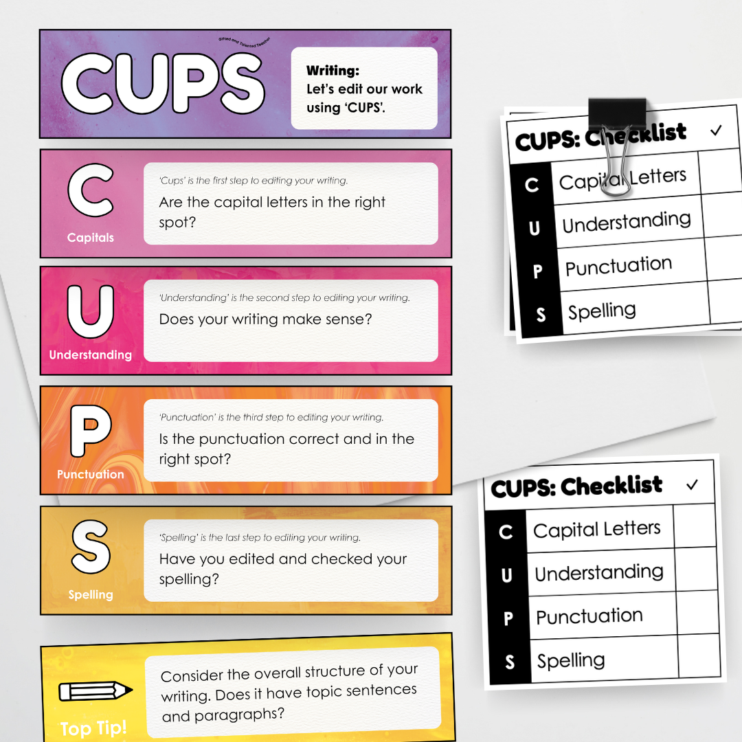 Pete Cromer: CUPS Editing Strategy - Australian Fauna and Flora Classroom Decor