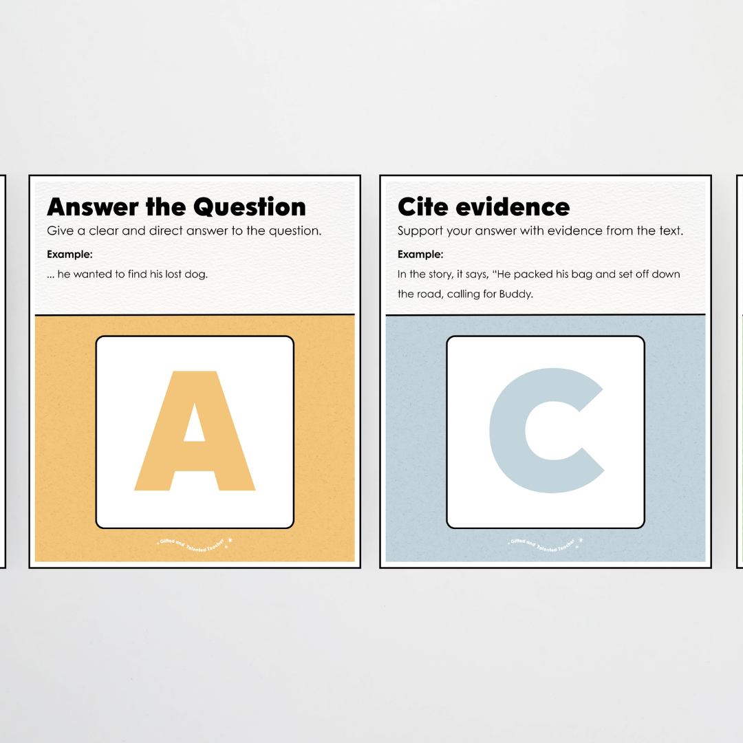 RACES Writing Strategy Poster Set - Little Circus Classroom Decor - Teacher Resources & Classroom Decor