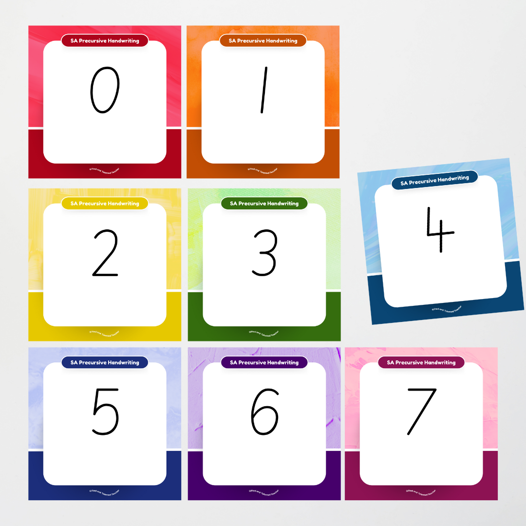 South Australian Precursive Font: Unlined Handwriting Posters - Rainbow