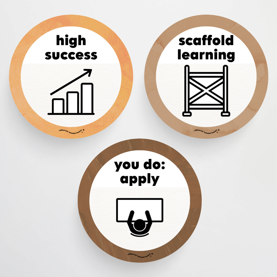 Principles of Instruction - Neutral Classroom Decor