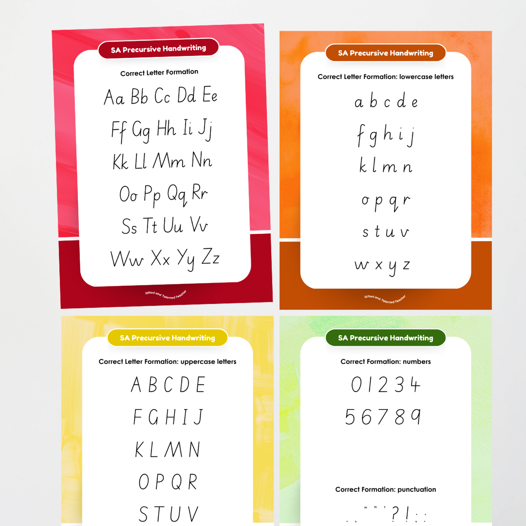 South Australian Precursive Font Handwriting Posters - Rainbow - Teacher Resources & Classroom Decor