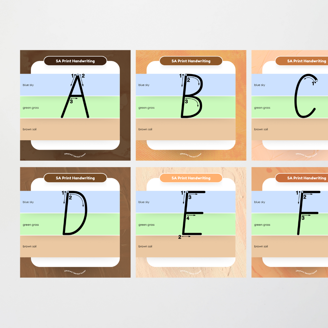 South Australian Print Font: Sky, Grass, Soil Handwriting Posters (with directional arrows) - Neutral