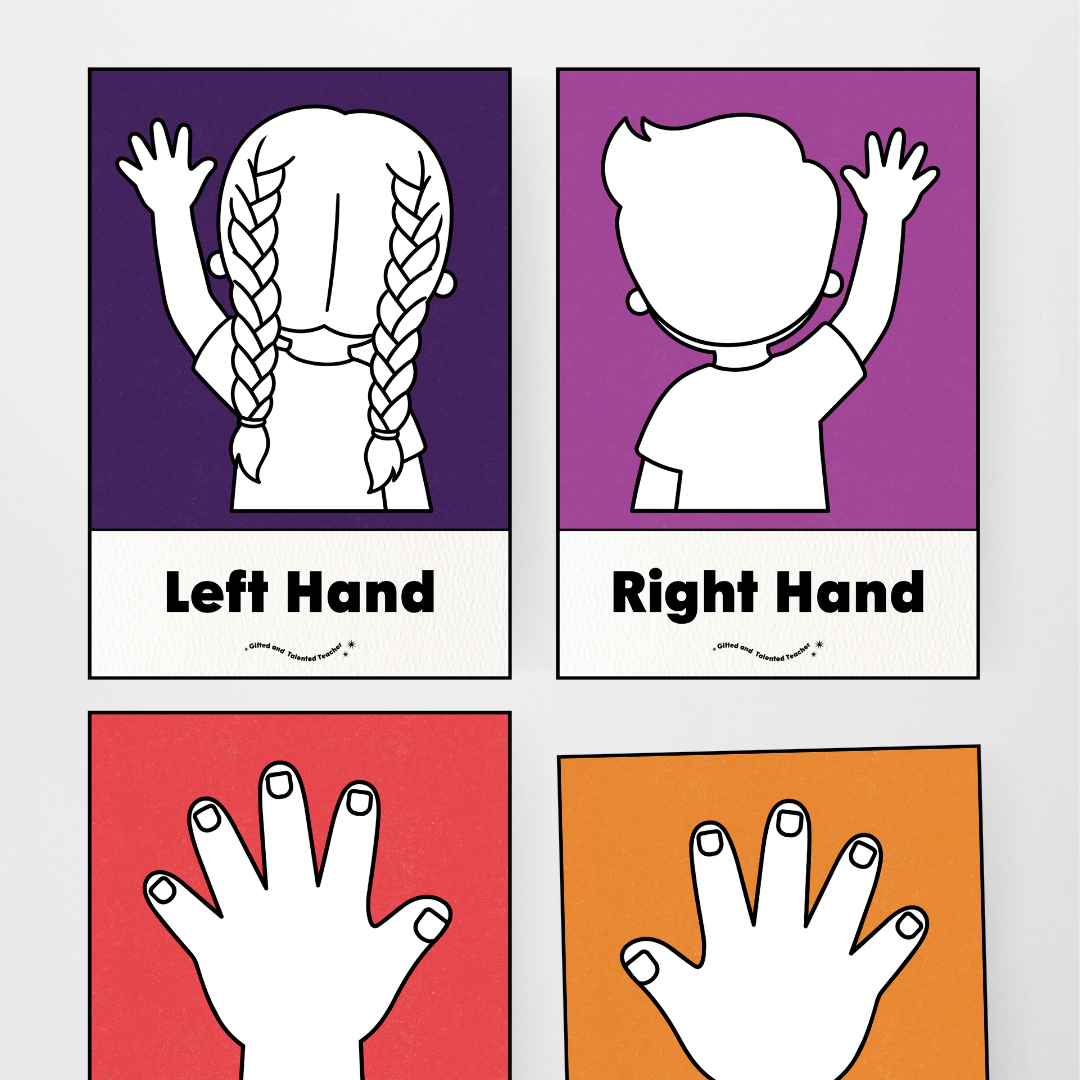 Left Hand and Right Hand Position Classroom Display - Watch this Space Classroom Decor - Teacher Resources & Classroom Decor