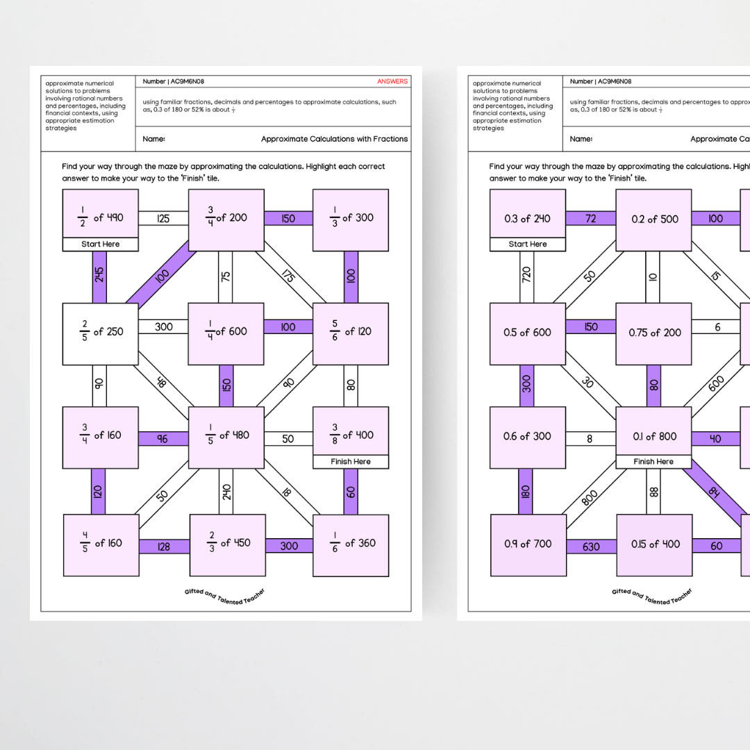 Number - Year 6 Australian Curriculum AC9M6N08 - Teacher Resources & Classroom Decor