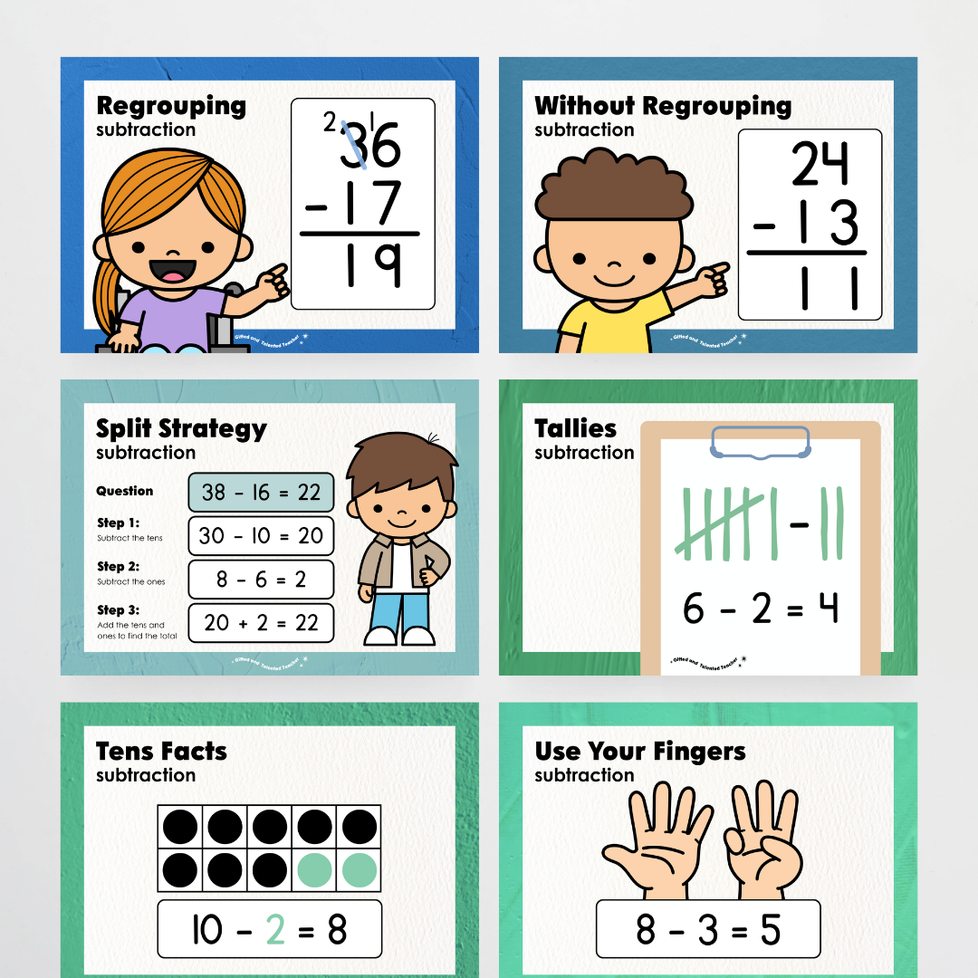 Subtraction Strategy Posters: Maths Wall Display - North America Classroom Decor - Teacher Resources & Classroom Decor