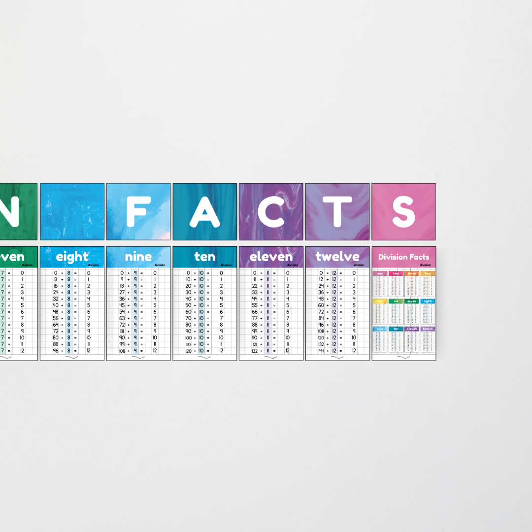 Pete Cromer: Division Posters and Lettering Tiles - Australian Fauna and Flora Classroom Decor