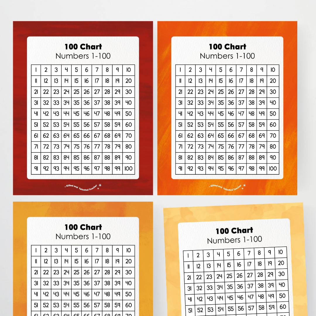 Hundreds Chart Classroom Poster and Wall Display - Insect Life Classroom Decor