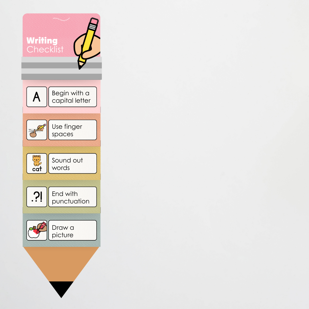 The Writing Checklist Wall Display - Farmers Market Classroom Decor - Teacher Resources & Classroom Decor