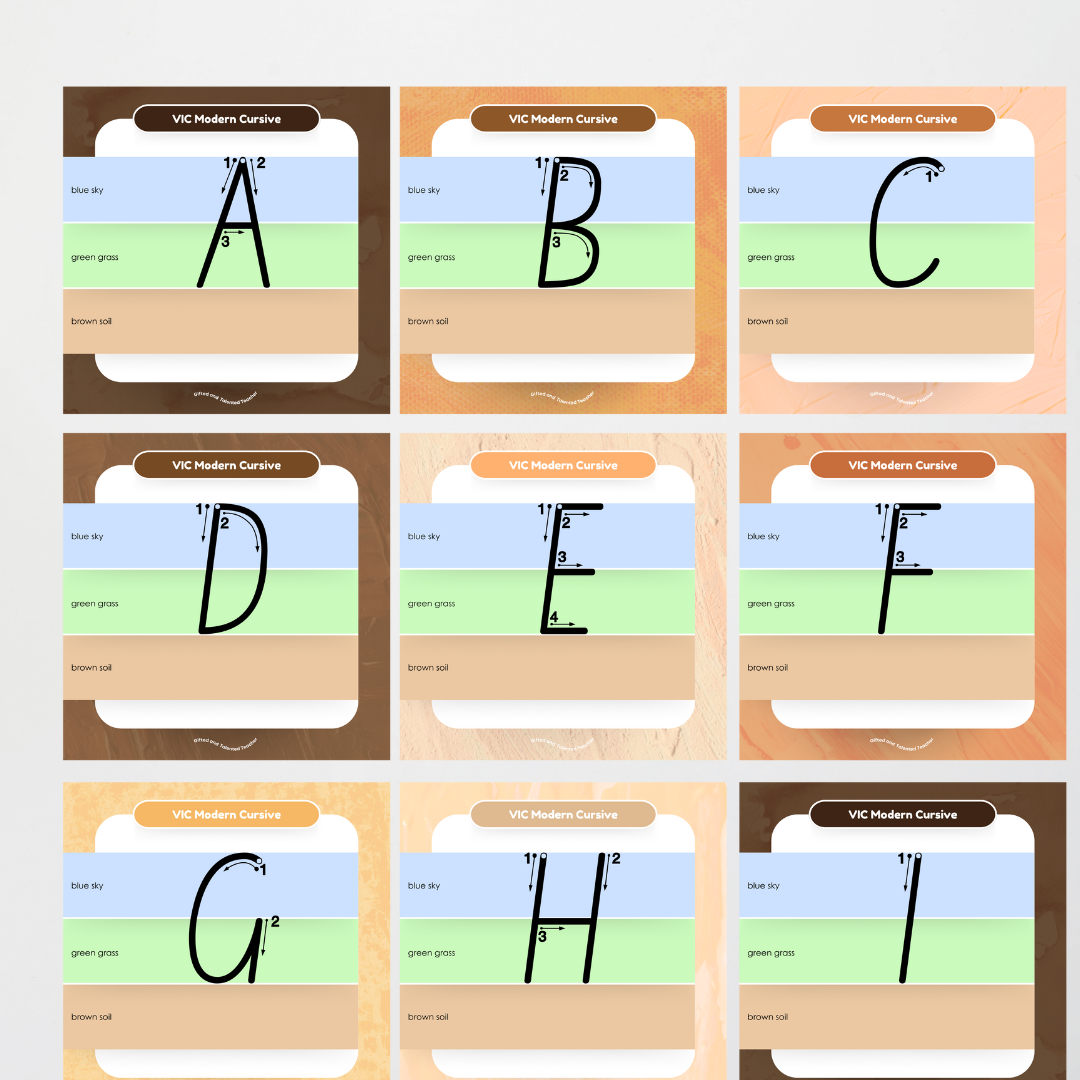 Victorian Modern Cursive Font: Sky, Grass, Soil Handwriting Posters (with directional arrows) - Neutral - Teacher Resources & Classroom Decor
