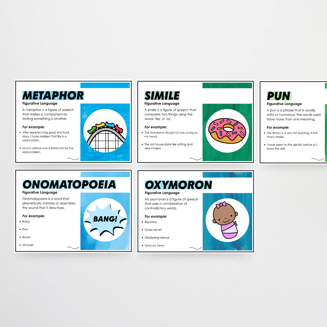 Pete Cromer: Figurative Language Classroom Posters - Australian Fauna and Flora Classroom Decor