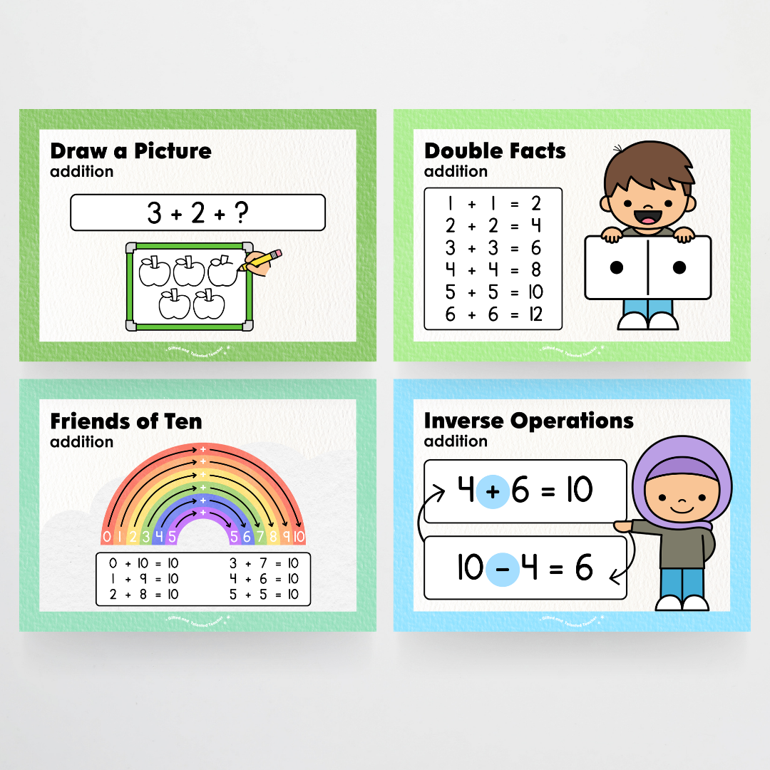 Addition Strategy Posters: Maths Wall Display - Rainbow Classroom Decor