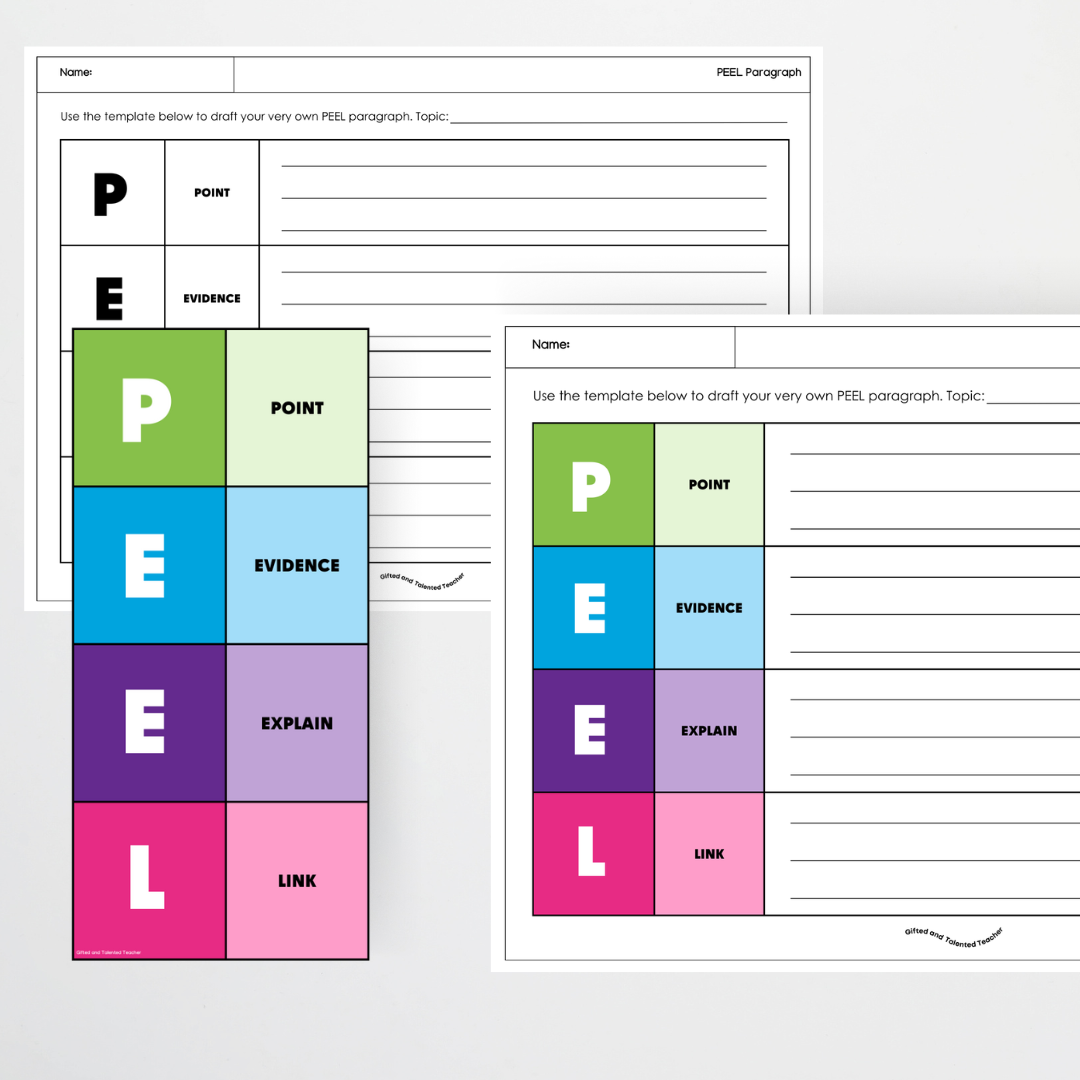 PEEL Paragraph Structure Template - Teacher Resources & Classroom Decor