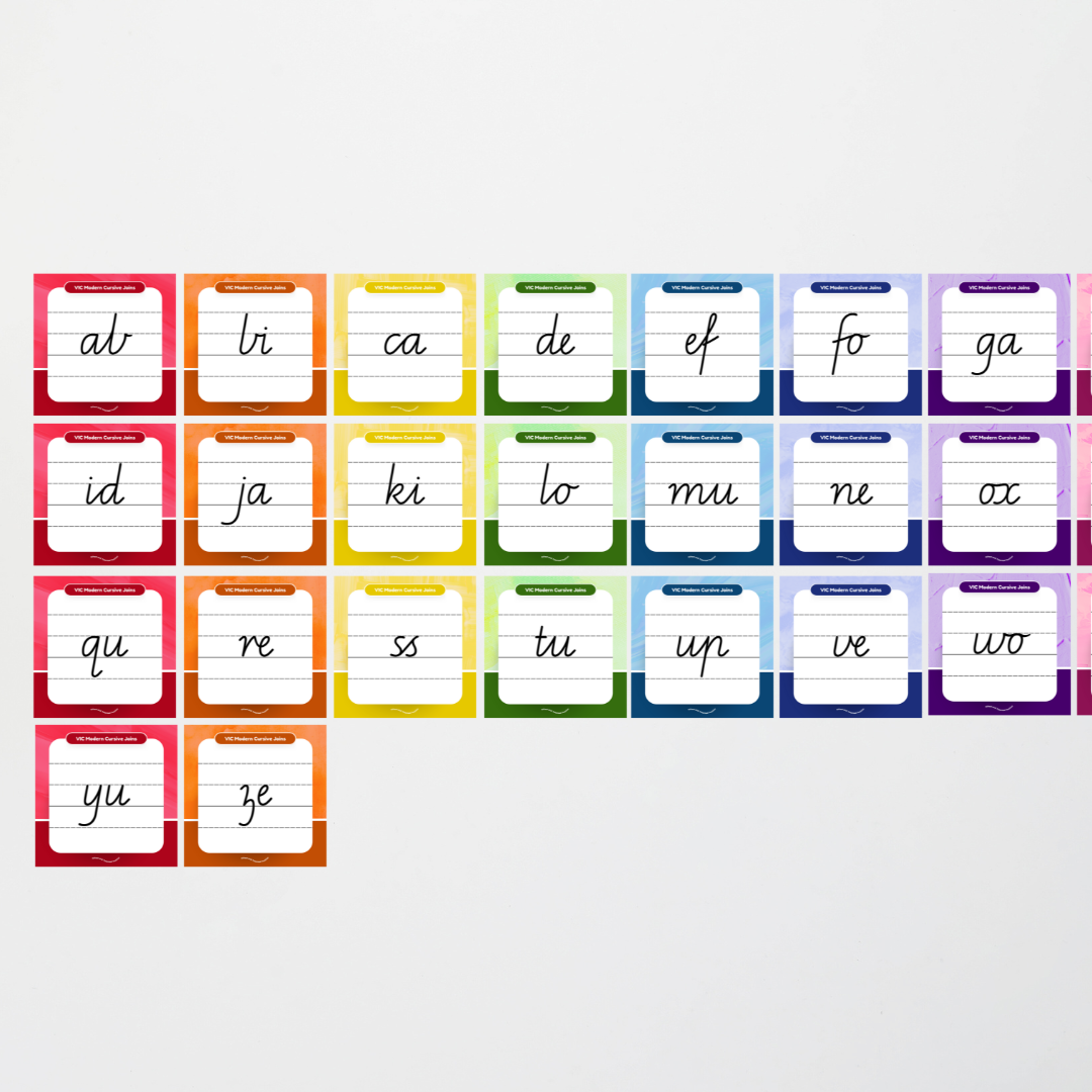 Victorian Modern Cursive Joins: Lined Handwriting Posters - Rainbow - Teacher Resources & Classroom Decor