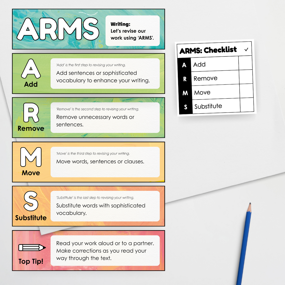 Pete Cromer: ARMS Revising Strategy - Sea Life Classroom Decor - Teacher Resources & Classroom Decor