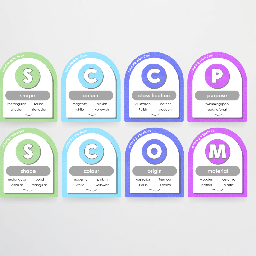 Ordering Adjectives Display - Rainbow Classroom Decor