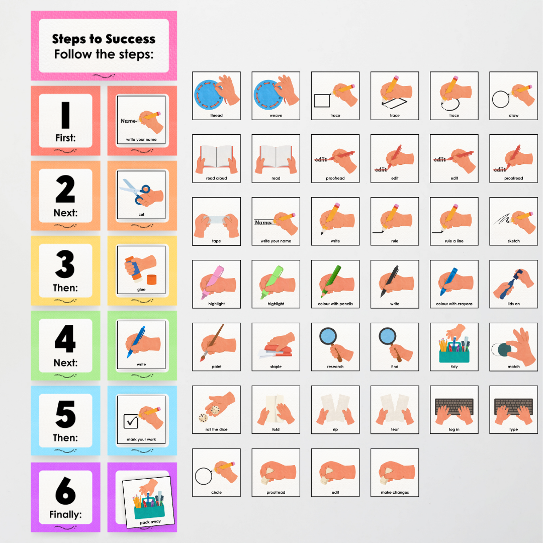 First Next Then Instructional Icons Classroom Display - Rainbow Classroom Decor