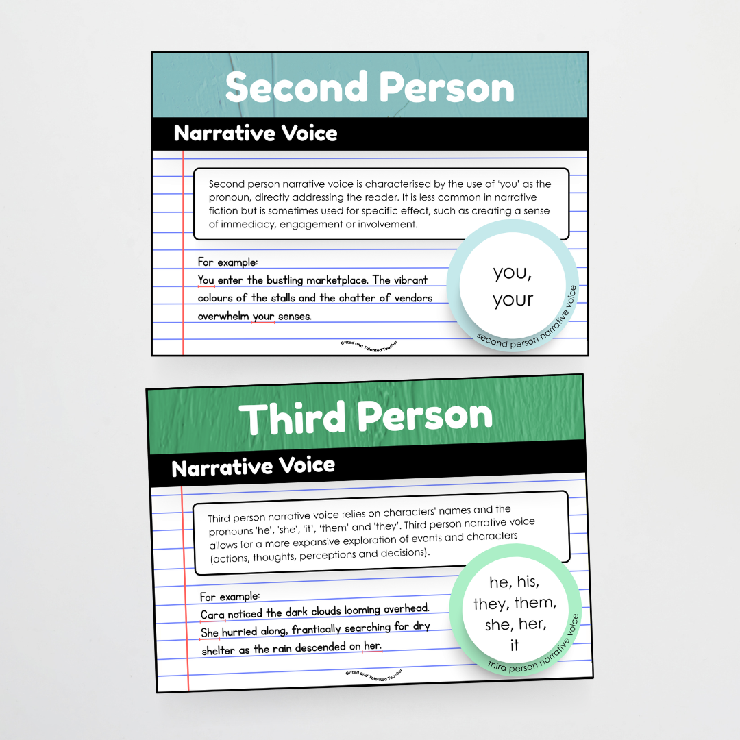 First Person, Second Person, Third Person - Narrative Writing North America Decor - Teacher Resources & Classroom Decor