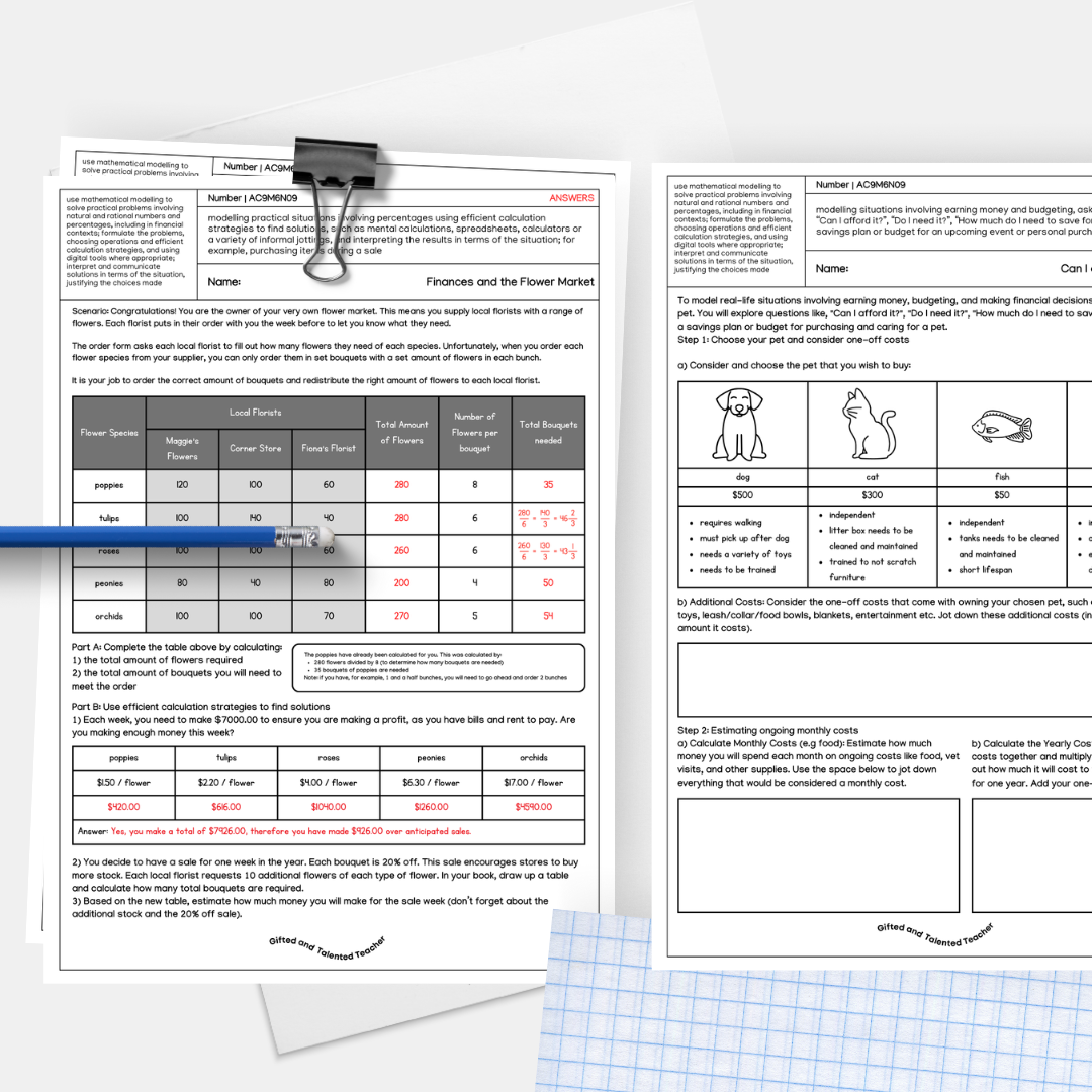 Number Bundle - Year 6 Australian Curriculum - Teacher Resources & Classroom Decor