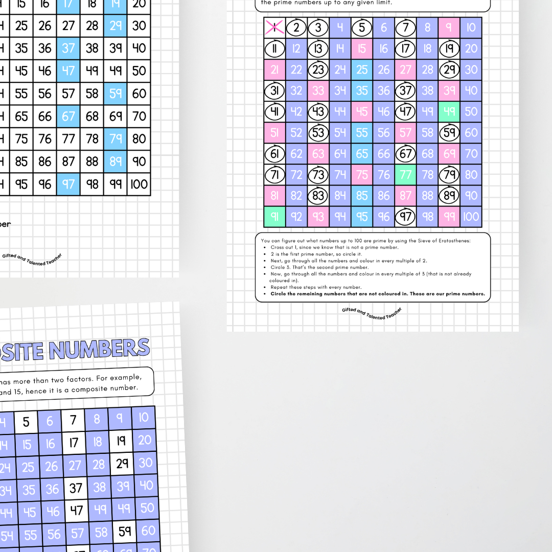 Prime, Composite, Triangular, Square and Cube Number Posters - Teacher Resources & Classroom Decor