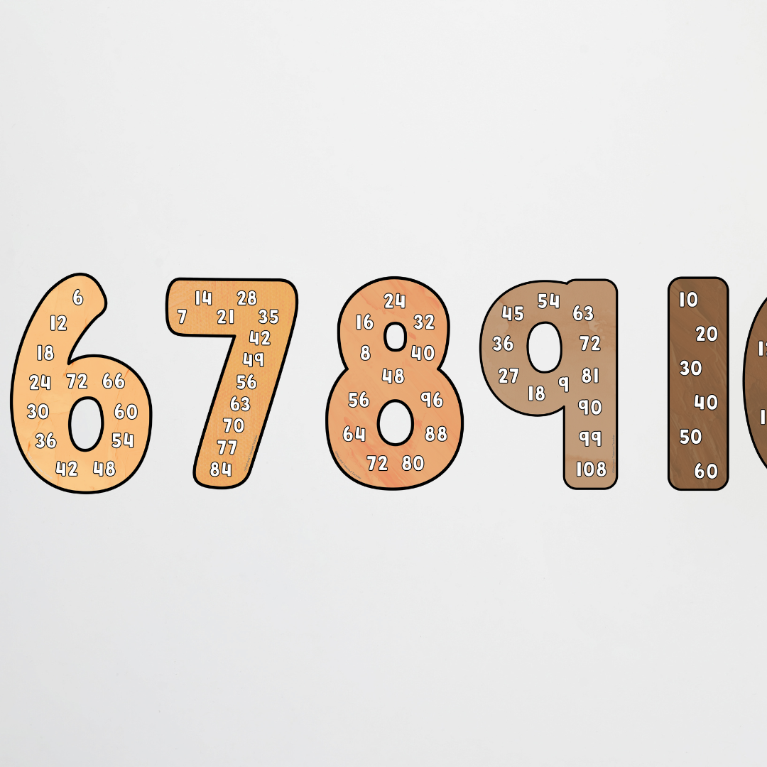 Skip Counting Number Posters - Neutral Classroom Decor - Teacher Resources & Classroom Decor