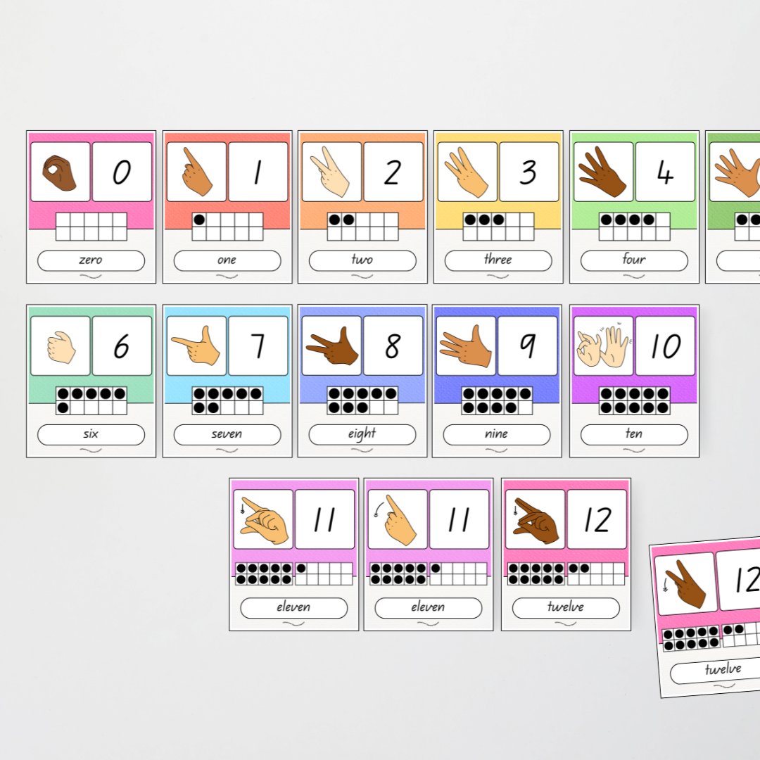 Auslan Ten Frames Number Posters - Rainbow Classroom Decor