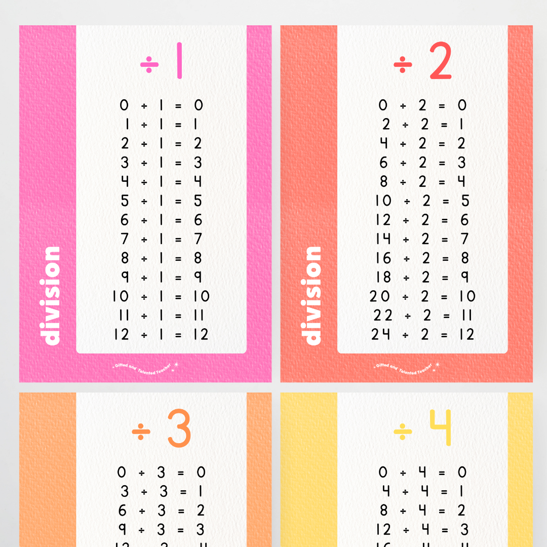 Division Posters - Rainbow Classroom Decor - Teacher Resources & Classroom Decor