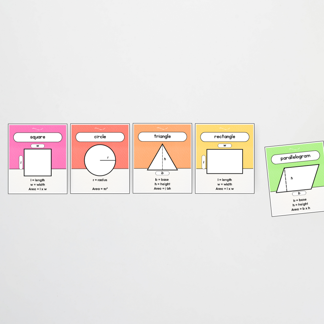 Area of 2D Shapes Poster Set and Wall Display - Rainbow Classroom Decor