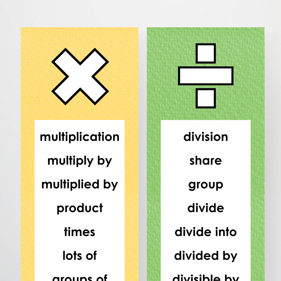 Mathematics Vocabulary Strips - Rainbow Classroom Decor