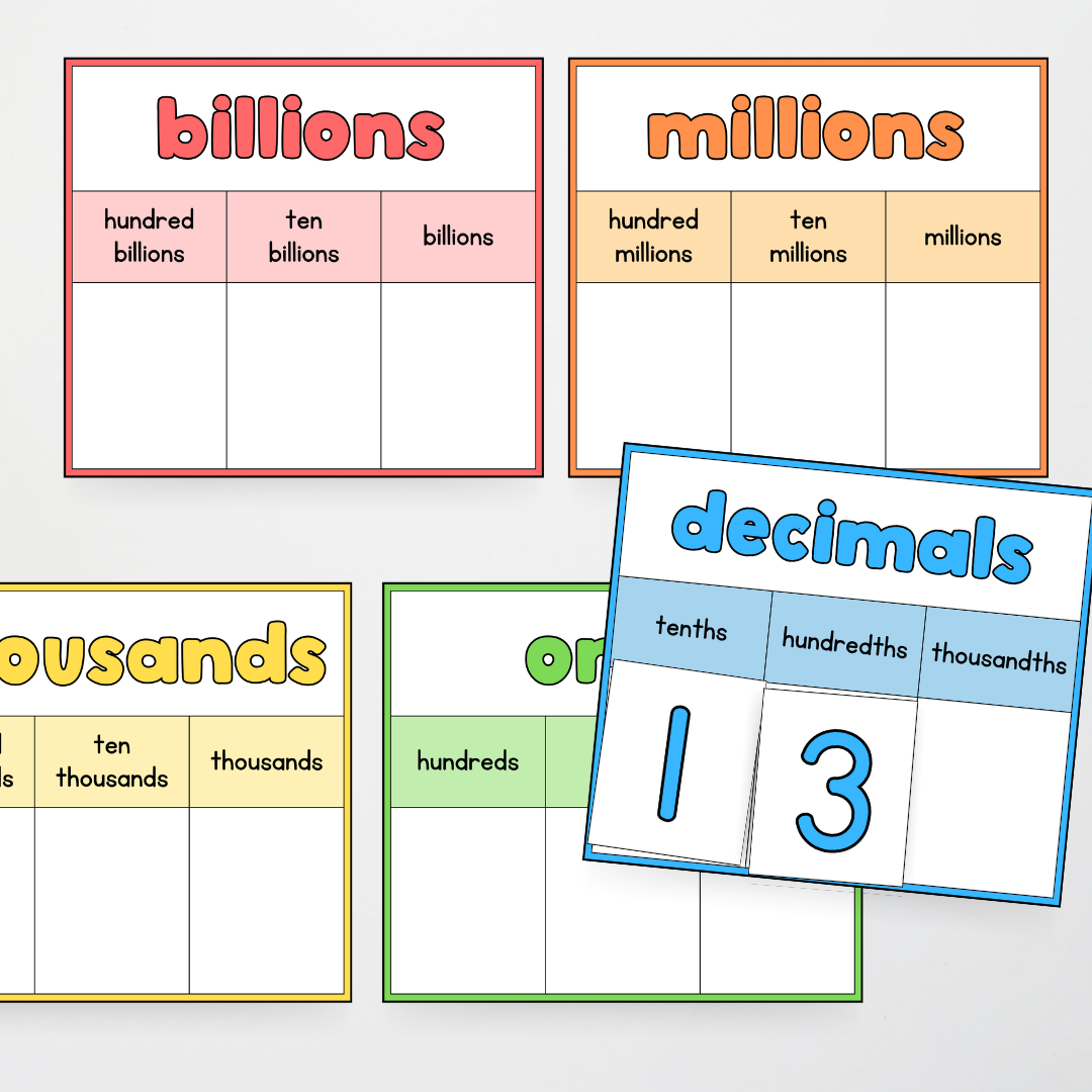 Place Value Display - Rainbow Classroom Decor - Teacher Resources & Classroom Decor