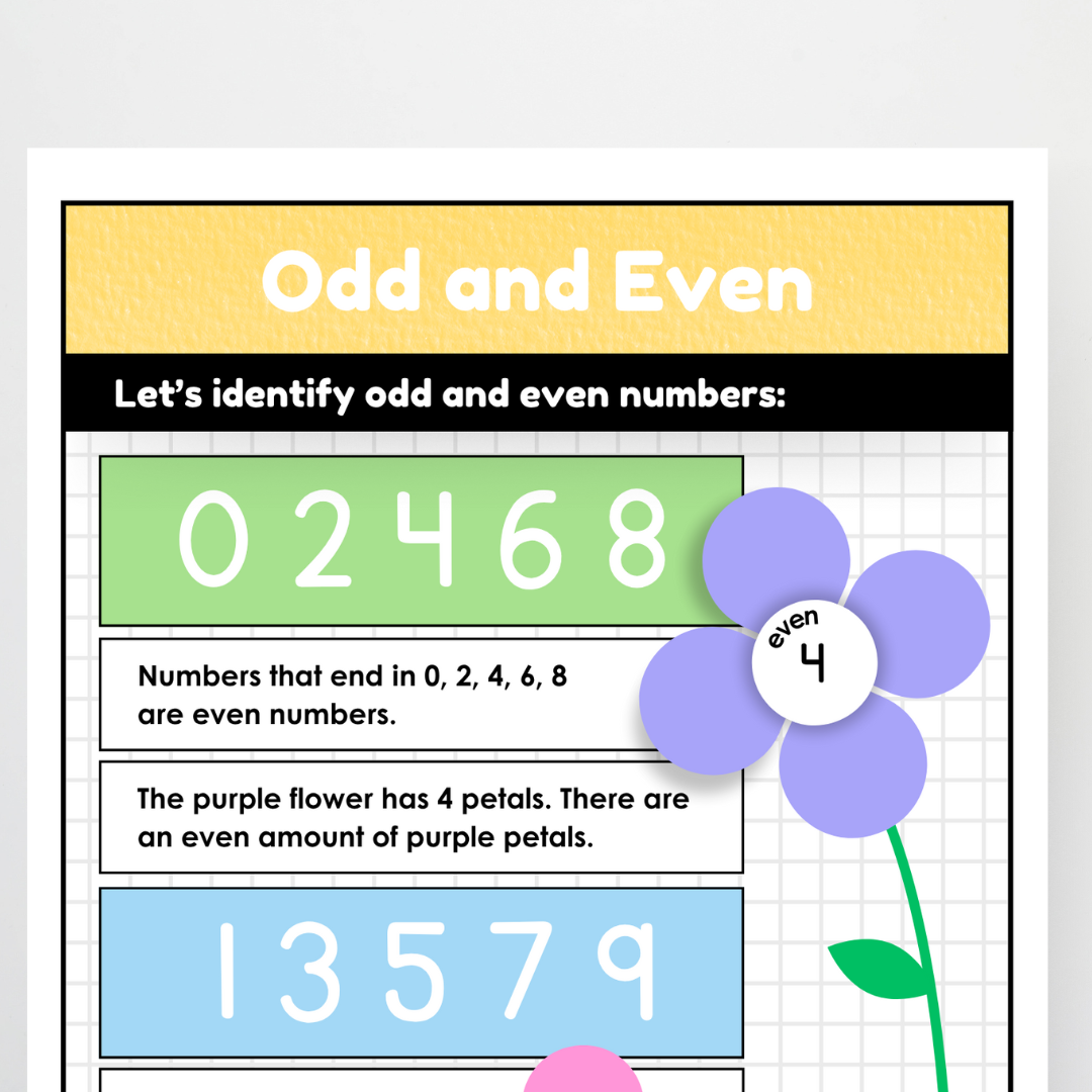 Odd and Even Numbers - Mathematics Posters - Teacher Resources & Classroom Decor
