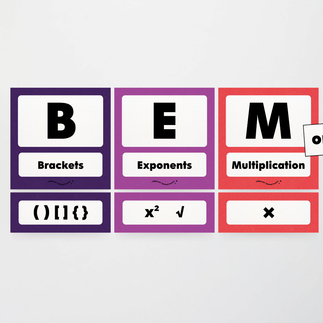 BEMDAS Order of Operations - Watch this Space Classroom Decor - Teacher Resources & Classroom Decor
