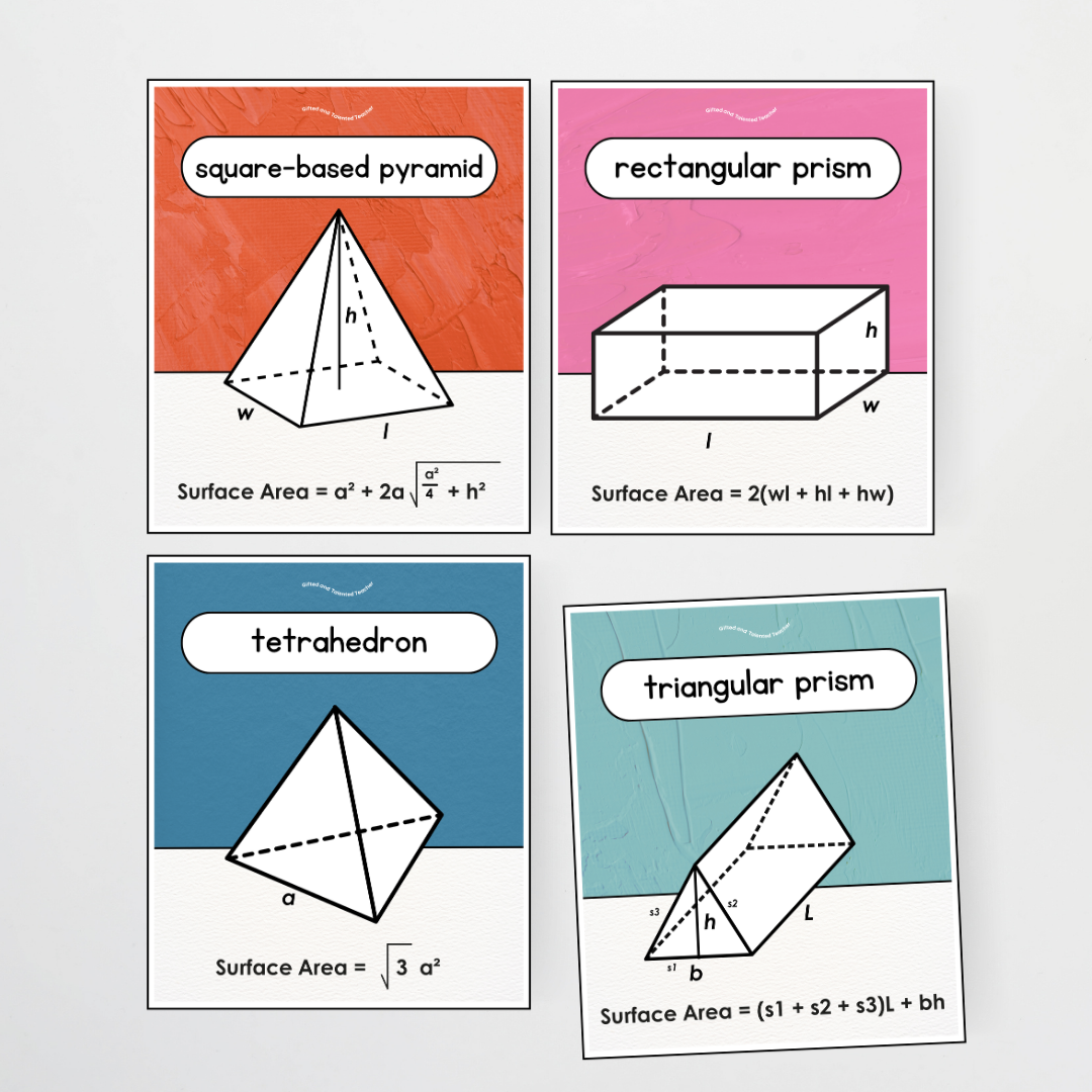 Surface Area 3D Objects / 3D Shape Posters - North America Classroom Decor - Teacher Resources & Classroom Decor