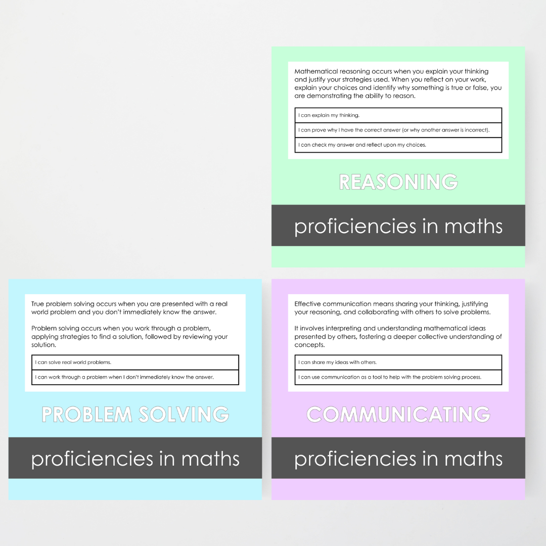 Mathematical Proficiencies Wall Display: Pretty in Pastel Classroom Decor - Teacher Resources & Classroom Decor