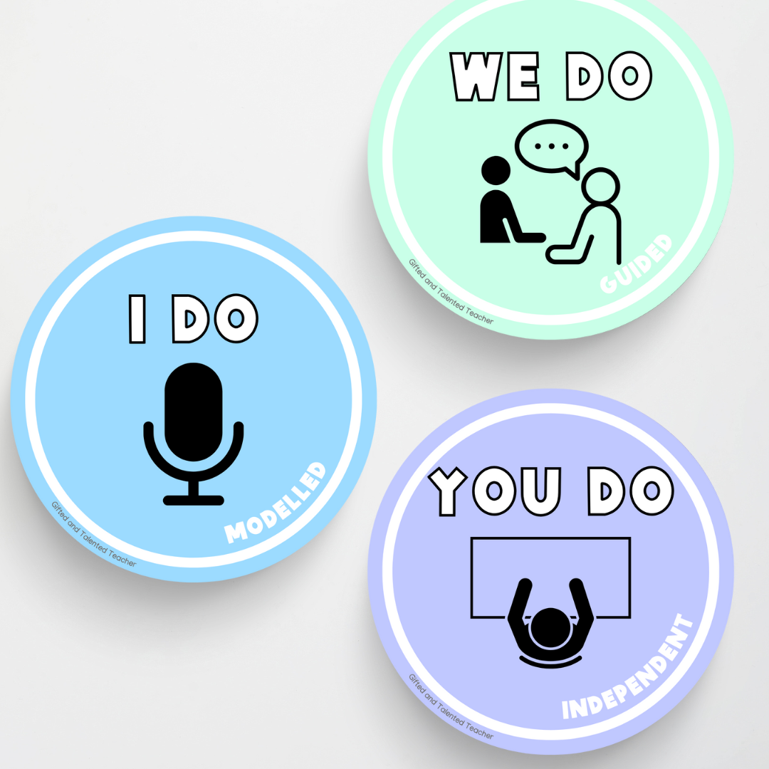 Gradual Release of Responsibility (I do, We Do, You do) - Pretty in Pastel Classroom Decor - Teacher Resources & Classroom Decor