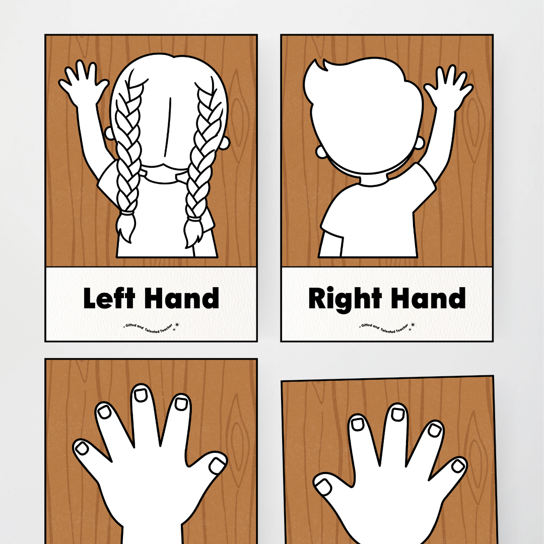Left Hand and Right Hand Position Classroom Display - Back To School Classroom Decor