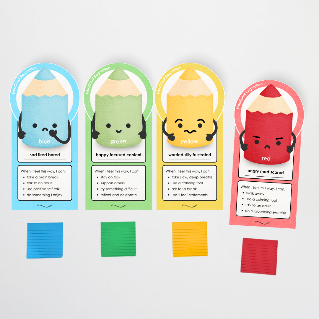 Emotional Regulation and Wellbeing Check In Classroom Resource - Teacher Resources & Classroom Decor