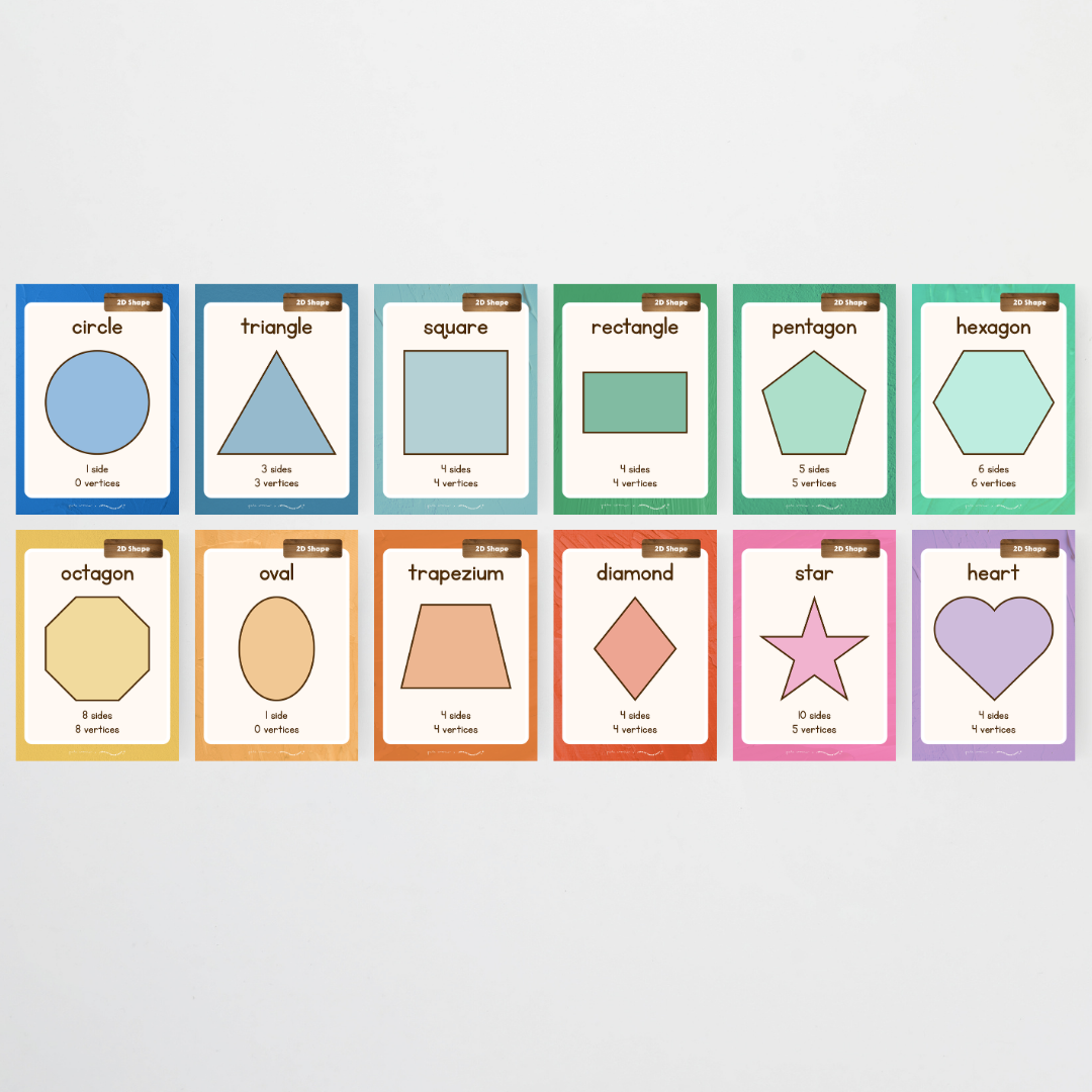 2D Shapes Posters - North America Classroom Decor - Teacher Resources & Classroom Decor