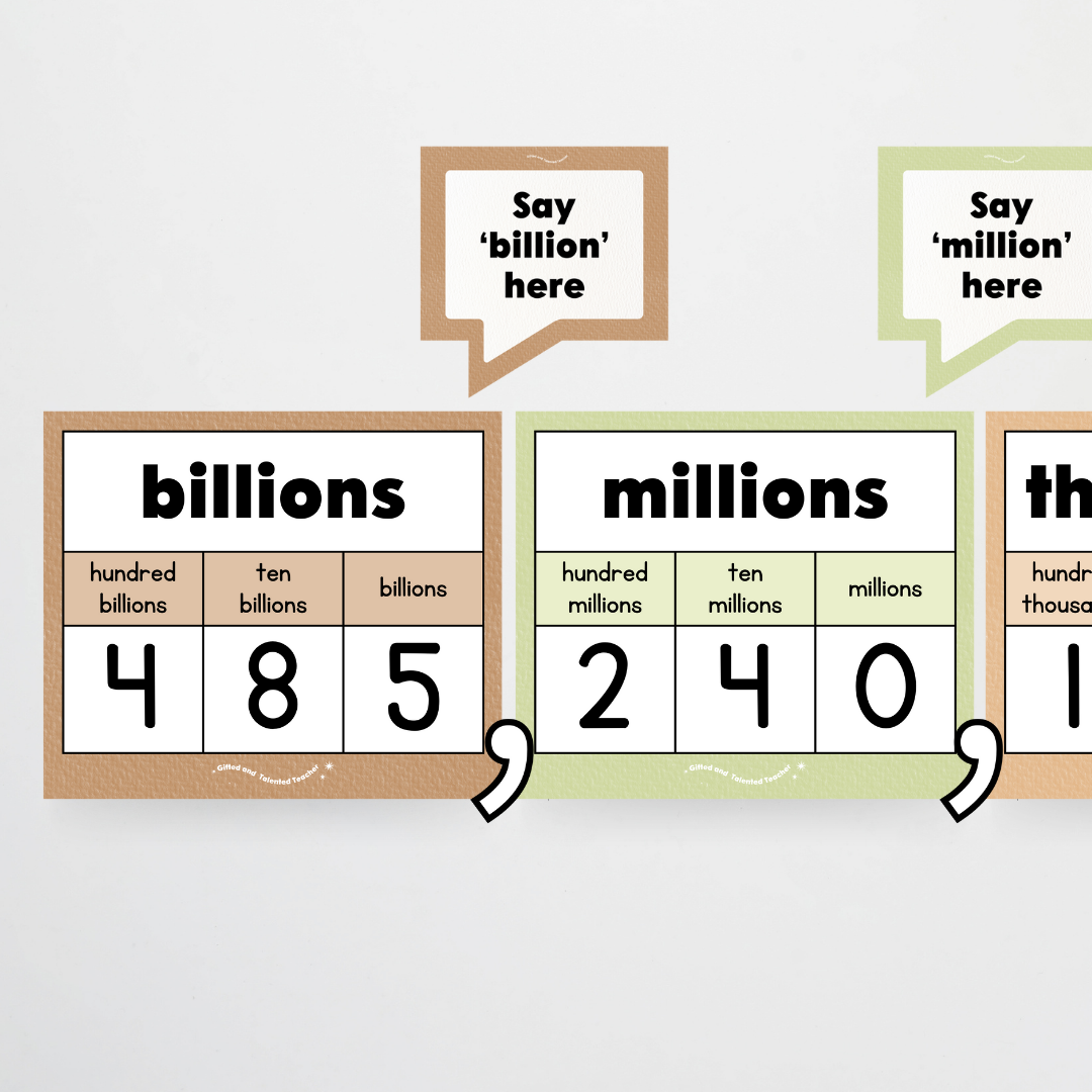 Place Value Classroom Display - Woodland Classroom Decor