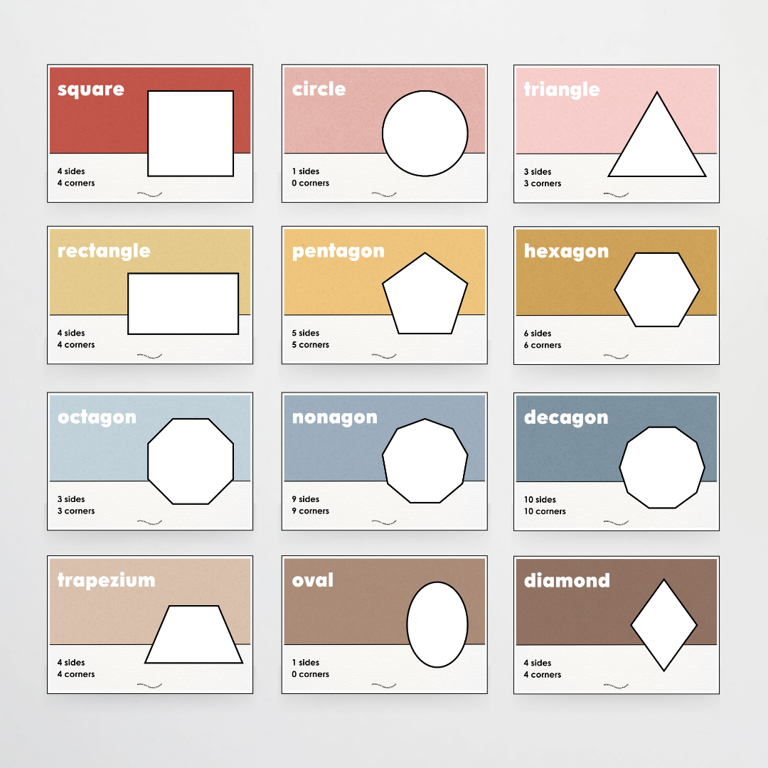 2D Shapes Posters - Little Circus Classroom Decor - Teacher Resources & Classroom Decor