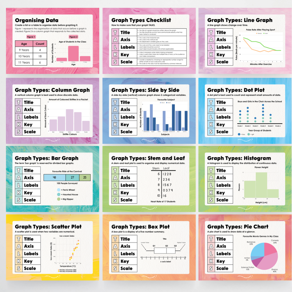 Mathematics Posters Bundle - Sea Life Classroom Decor - Teacher Resources & Classroom Decor
